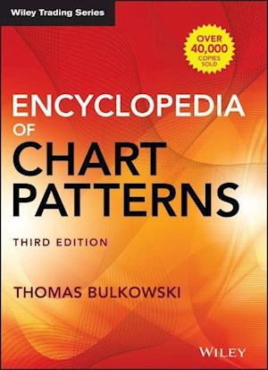 Encyclopedia of Chart Patterns, Third Edition