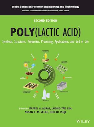 Poly(lactic acid)