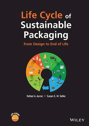 Life Cycle of Sustainable Packaging