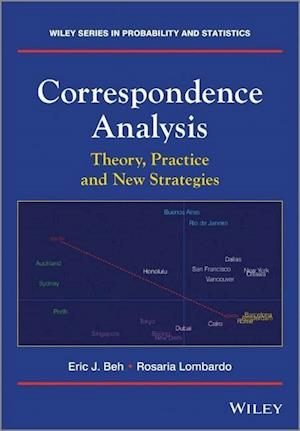 Correspondence Analysis