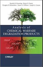 Analysis of Chemical Warfare Degradation Products