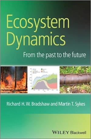 Ecosystem Dynamics – from the past to the future