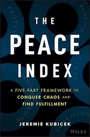 The Peace Index