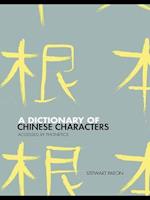Dictionary of Chinese Characters