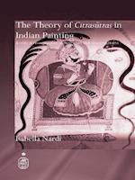 Theory of Citrasutras in Indian Painting