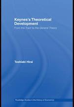 Keynes's Theoretical Development