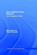 How Political Parties Respond