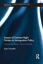 Impact of Extreme Right Parties on Immigration Policy