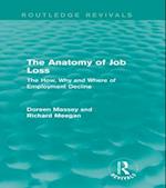 The Anatomy of Job Loss (Routledge Revivals)