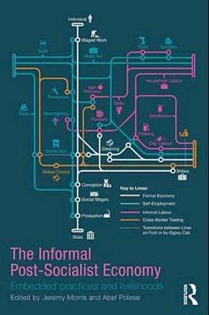 The Informal Post-Socialist Economy