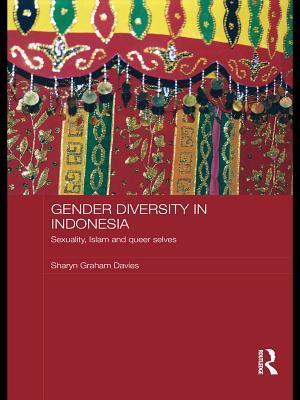 Gender Diversity in Indonesia