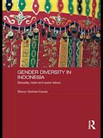 Gender Diversity in Indonesia