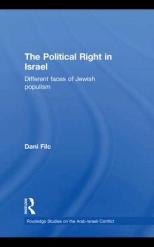 The Political Right in Israel