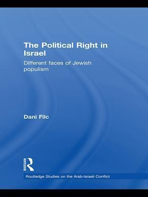 The Political Right in Israel