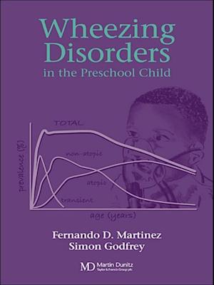 Wheezing Disorders in the Pre-School Child