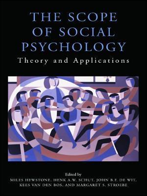 Scope of Social Psychology