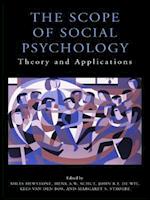 Scope of Social Psychology