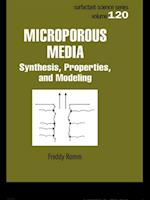 Microporous Media