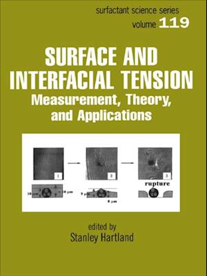 Surface and Interfacial Tension