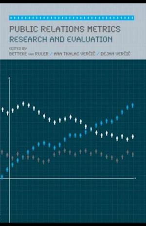 Public Relations Metrics