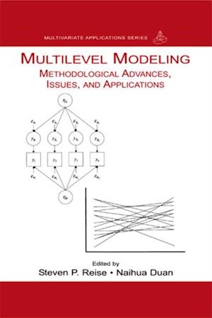 Multilevel Modeling