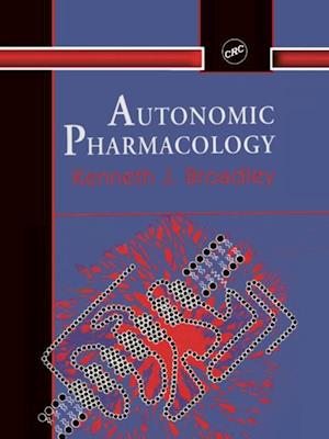 Autonomic Pharmacology