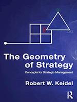 The Geometry of Strategy