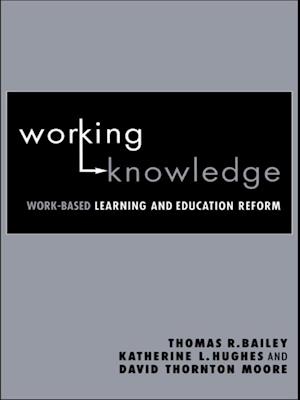 Working Knowledge