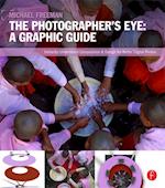 Photographer's Eye: Graphic Guide