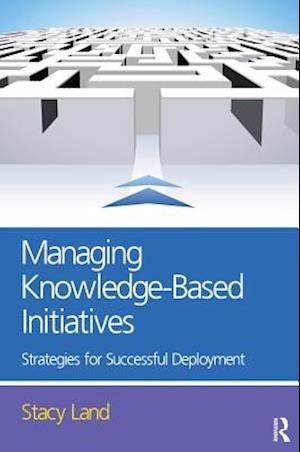 Managing Knowledge-Based Initiatives