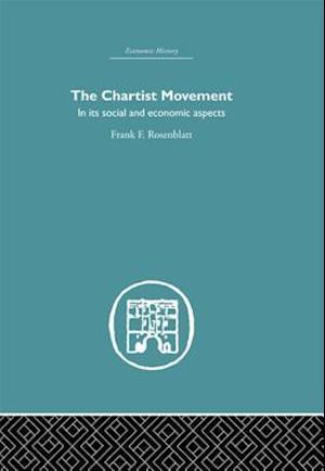 Chartist Movement