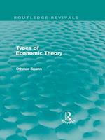 Types of Economic Theory