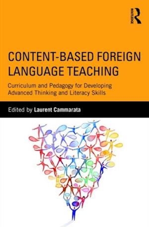 Content-Based Foreign Language Teaching