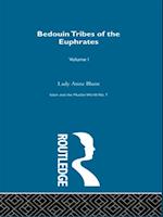 Bedouin Tribes of the Euphrates