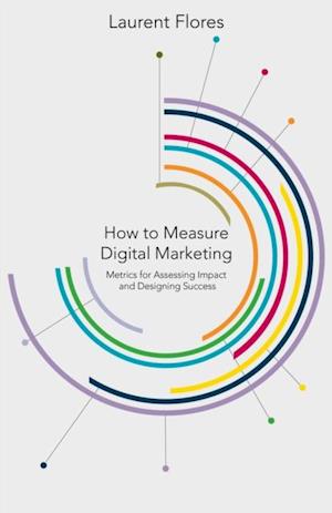 How to Measure Digital Marketing