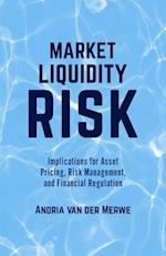 Market Liquidity Risk