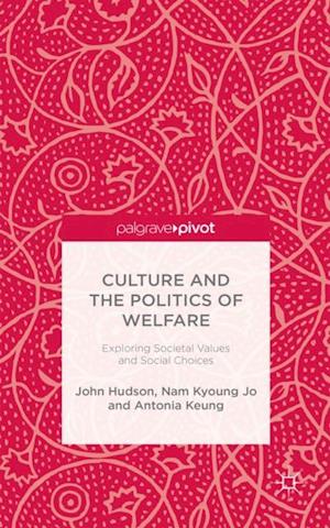 Culture and the Politics of Welfare