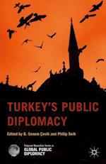 Turkey’s Public Diplomacy
