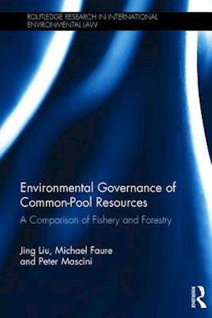 Environmental Governance of Common-Pool Resources