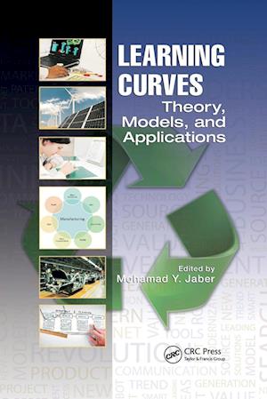 Learning Curves