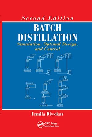 Batch Distillation