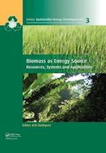 Biomass as Energy Source