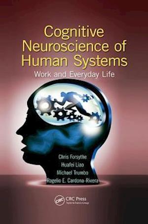 Cognitive Neuroscience of Human Systems