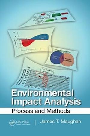 Environmental Impact Analysis