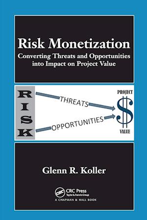 Risk Monetization