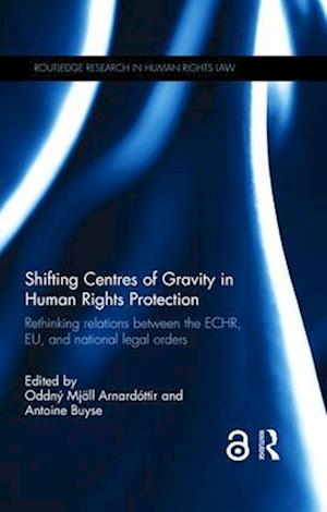 Shifting Centres of Gravity in Human Rights Protection