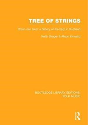 Tree of strings