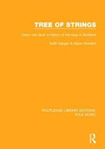 Tree of strings
