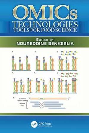 OMICs Technologies