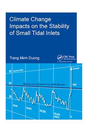 Climate Change Impacts on the Stability of Small Tidal Inlets